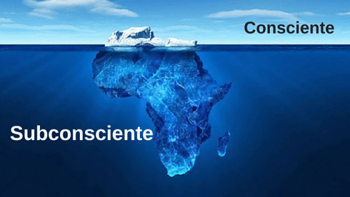 Mente Inconsciente: Que es, Historia, Como Funciona Y Sueños..